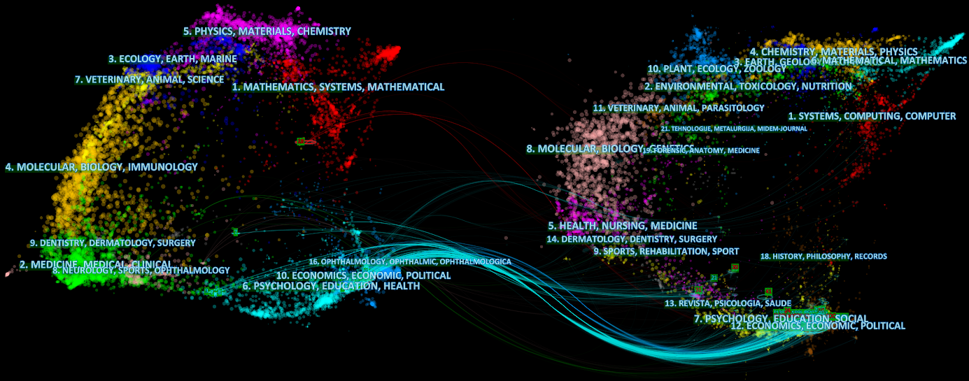 Dualmap overlay